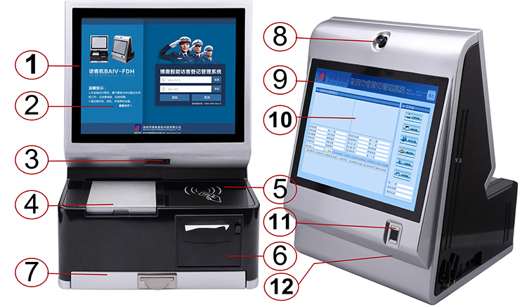 訪客機示意圖 訪客機示意圖
