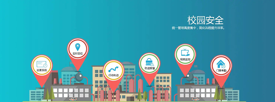 智慧校園門(mén)禁管理系統(tǒng)軟件定制開(kāi)發(fā) 智慧校園門(mén)禁管理系統(tǒng)軟件定制開(kāi)發(fā)
