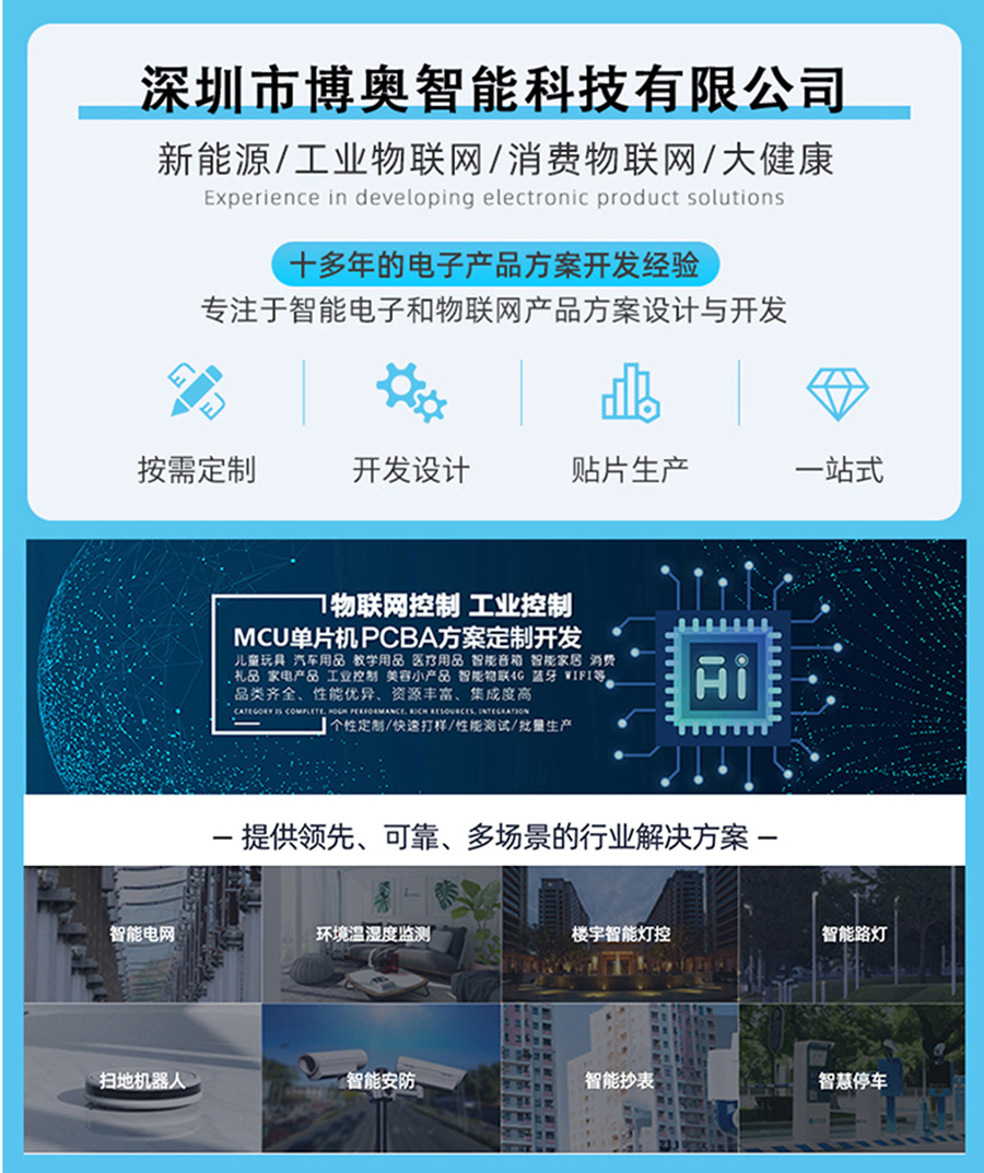 身份證多功能讀卡器自助終端高拍儀商用POS機手持IPAD嵌入式閱讀模塊 身份證多功能讀卡器自助終端高拍儀商用POS機手持IPAD嵌入式閱讀模塊